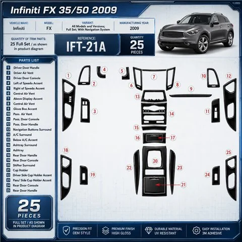 Infiniti FX 2009-2009 3D Cockpit Dekor Interieurleisten Set Full Set / as shown in product diagram-teilig