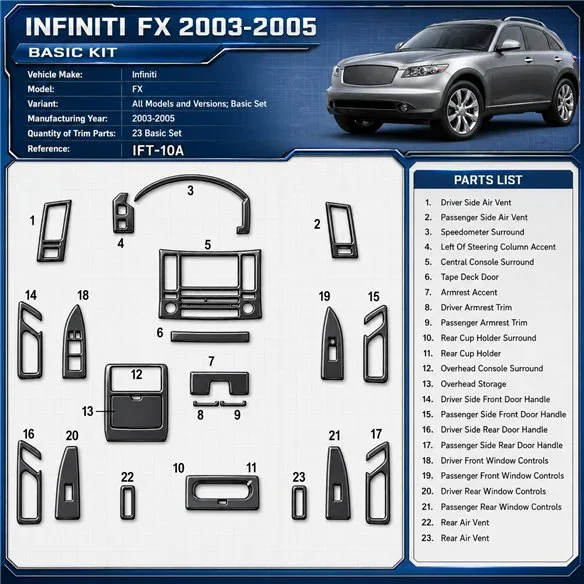 Infiniti FX 2003-2005 3D Cockpit Dekor Interieurleisten Set Full Set / as shown in product diagram-teilig