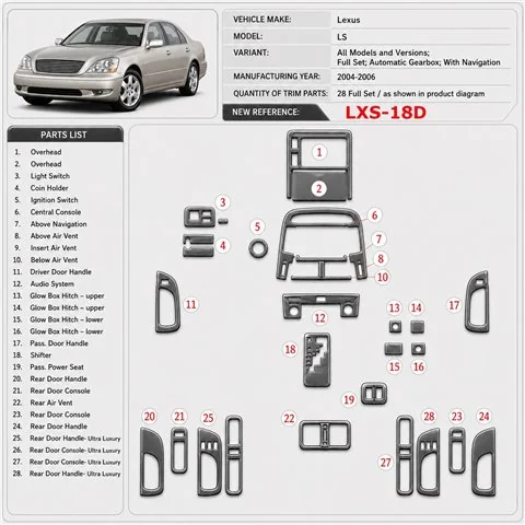 Lexus LS 2004-2006 3D Cockpit Dekor Interieurleisten Set Full Set / as shown in product diagram-teilig