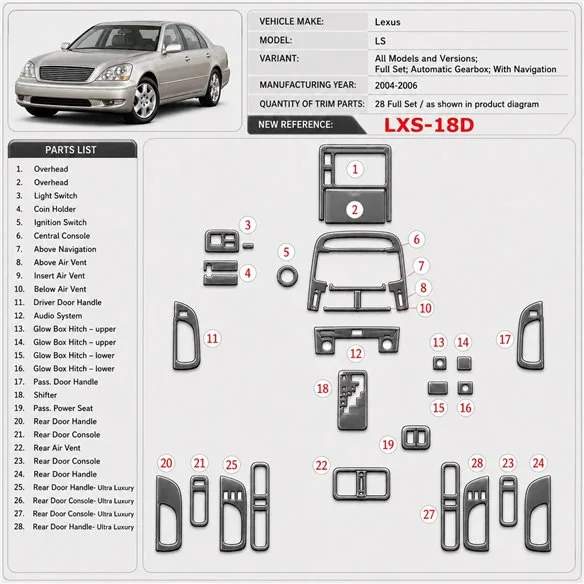 Lexus LS 2004-2006 3D Cockpit Dekor Interieurleisten Set Full Set / as shown in product diagram-teilig