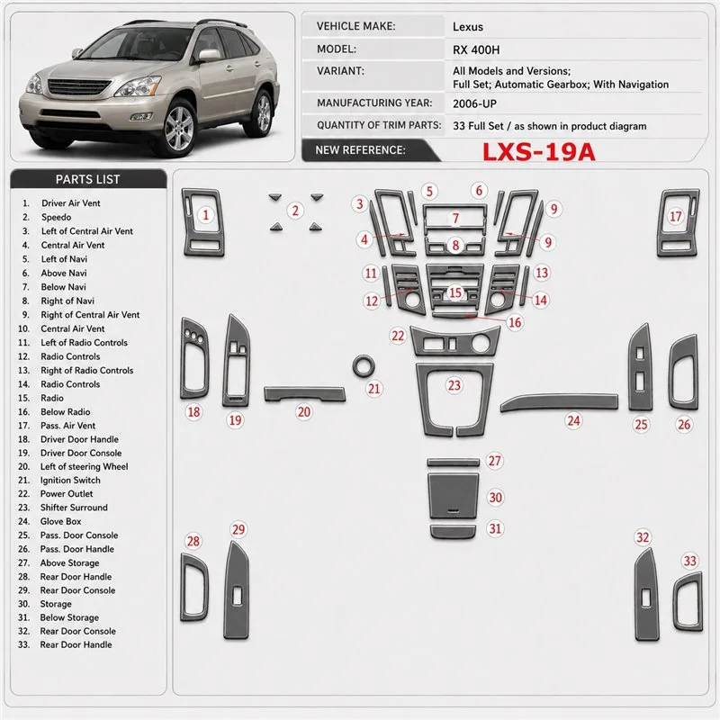Lexus RX 400H 2006-heute 3D Cockpit Dekor Interieurleisten Set Full Set / as shown in product diagram-teilig