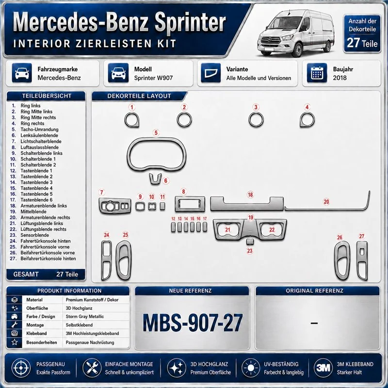 Mercedes-Benz Sprinter W907 2018 3D Cockpit Dekor Interieurleisten Set 27-teilig