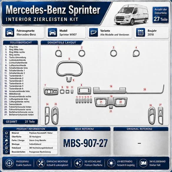 Mercedes-Benz Sprinter W907 2018 3D Cockpit Dekor Interieurleisten Set 27-teilig