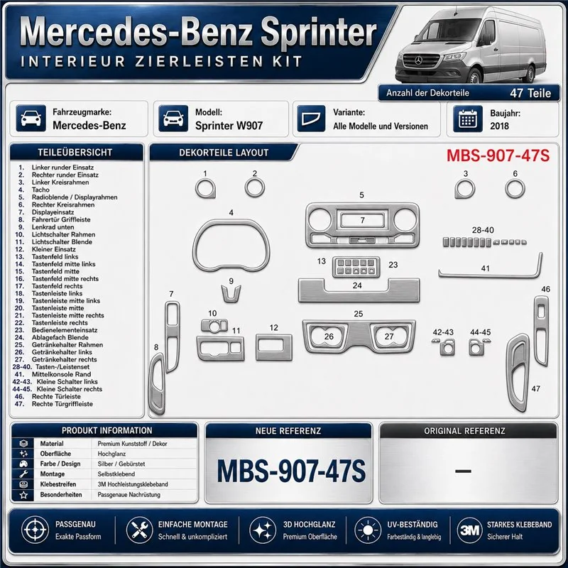 Mercedes-Benz Sprinter W907 2018 3D Cockpit Dekor Interieurleisten Set 47-teilig
