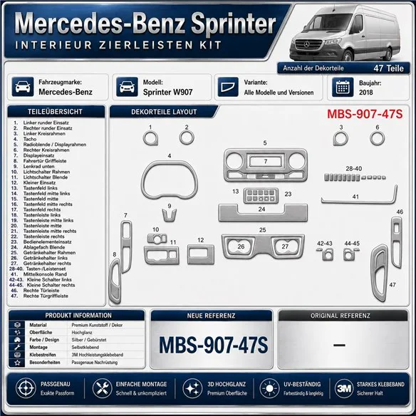 Mercedes-Benz Sprinter W907 2018 3D Cockpit Dekor Interieurleisten Set 47-teilig
