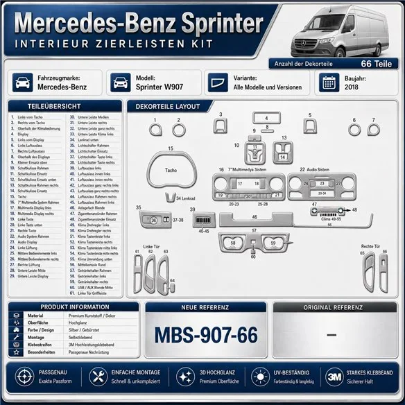 Mercedes-Benz Sprinter W907 2018 3D Cockpit Dekor Interieurleisten Set 66-teilig