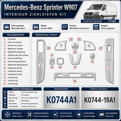 Mercedes-Benz Sprinter W907 Not specified 3D Cockpit Dekor Interieurleisten Set 15-teilig