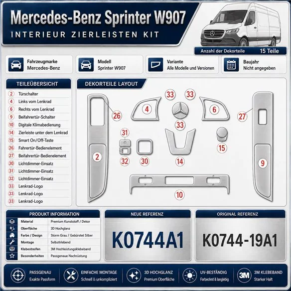 Mercedes-Benz Sprinter W907 Not specified 3D Cockpit Dekor Interieurleisten Set 15-teilig