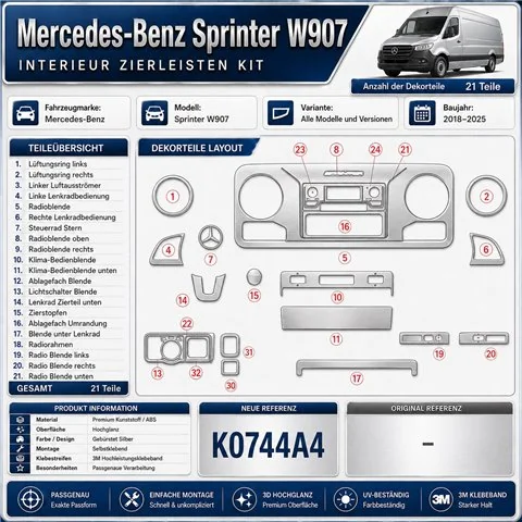 Mercedes-Benz Sprinter W907 Not specified 3D Cockpit Dekor Interieurleisten Set 21-teilig