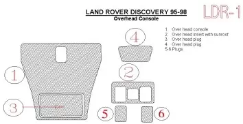 Land Rover Discovery 1995-1998 Automatic Gearbox, Grundset, Without OEM BD innenausstattung armaturendekor cockpit dekor