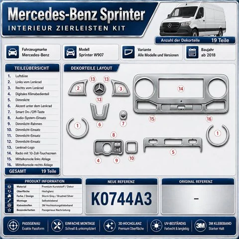 Mercedes-Benz Sprinter W907 Not specified 3D Cockpit Dekor Interieurleisten Set 19-teilig