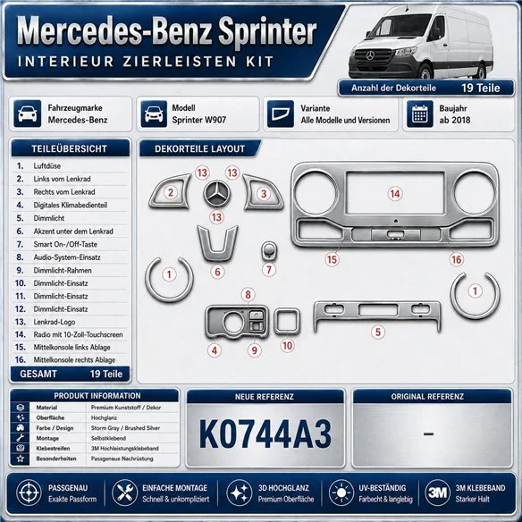 Mercedes-Benz Sprinter W907 Not specified 3D Cockpit Dekor Interieurleisten Set 19-teilig