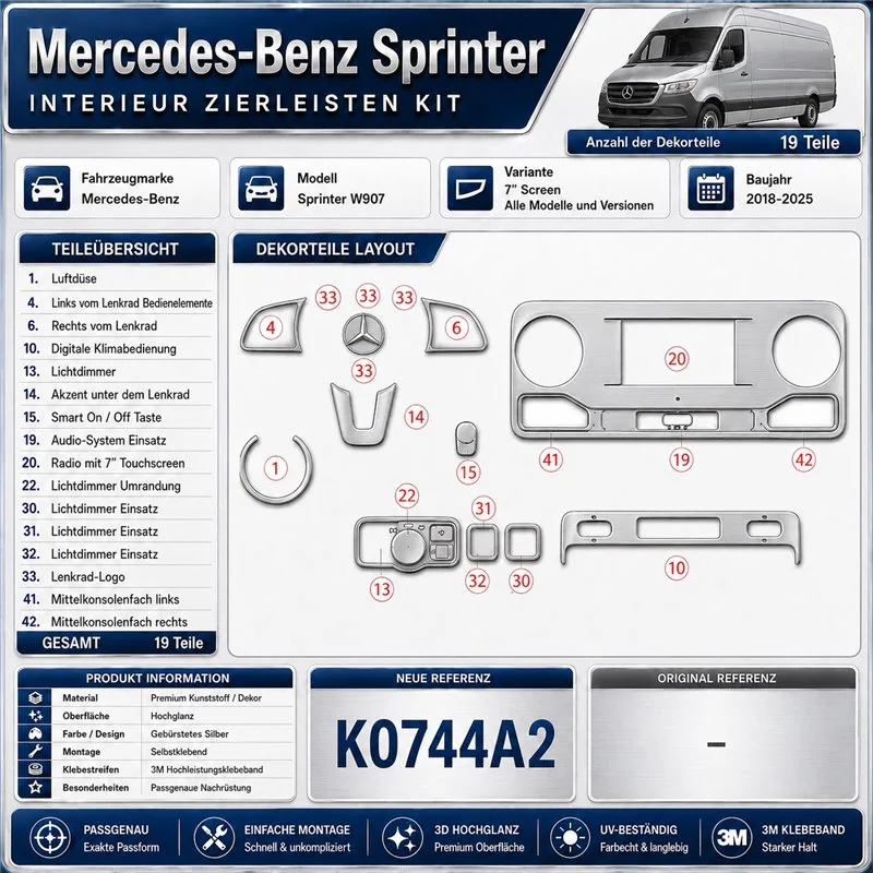 Mercedes-Benz Sprinter W907 Not specified 3D Cockpit Dekor Interieurleisten Set 19-teilig