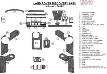 Land Rover Discovery 1995-1998 Automatic Gearbox, Without Fabric BD innenausstattung armaturendekor cockpit dekor