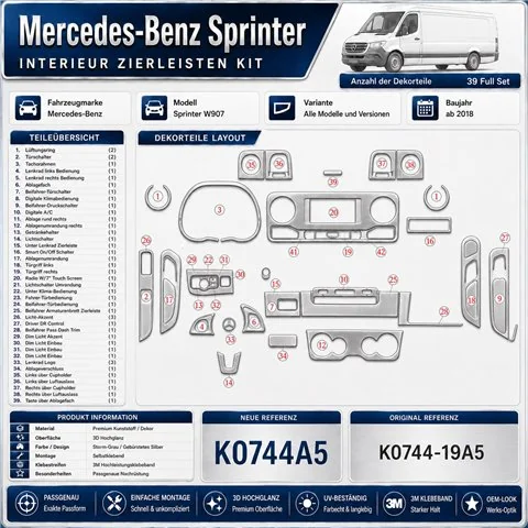 Mercedes-Benz Sprinter W907 Not specified 3D Cockpit Dekor Interieurleisten Set 39-teilig