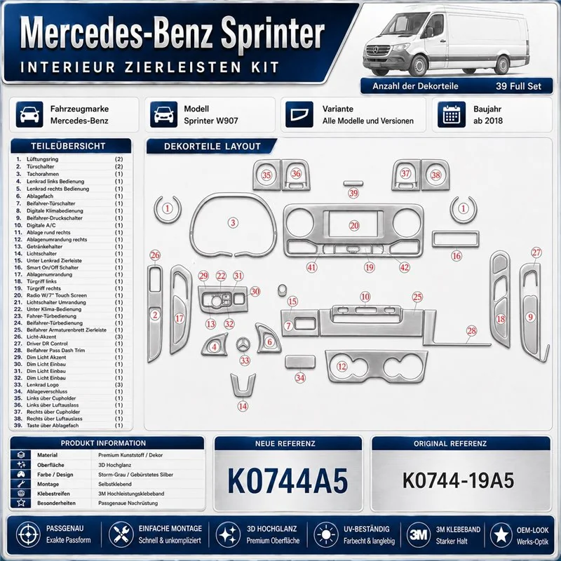 Mercedes-Benz Sprinter W907 Not specified 3D Cockpit Dekor Interieurleisten Set 39-teilig