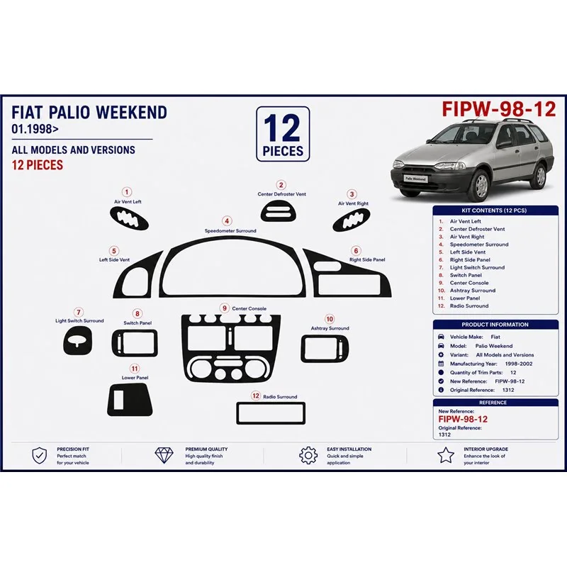 Fiat Palio Weekend 1998-2002 3D Armaturenbrett-Dekor-Set, 12 Teile