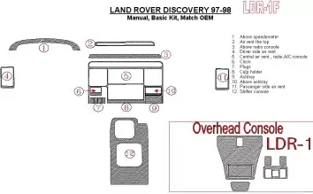 Land Rover Discovery 1995-1998 Manual Gearbox, Grundset, OEM Compliance BD innenausstattung armaturendekor cockpit dekor