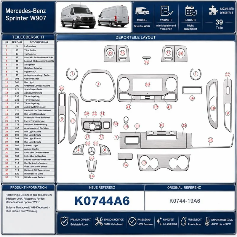 Mercedes-Benz Sprinter W907 Not specified 3D Cockpit Dekor Interieurleisten Set 39-teilig