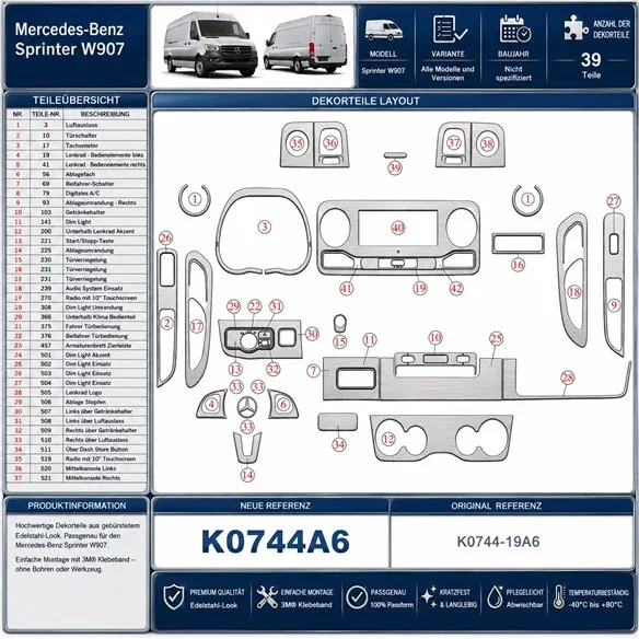 Mercedes-Benz Sprinter W907 Not specified 3D Cockpit Dekor Interieurleisten Set 39-teilig