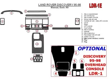 Land Rover Discovery 1995-1998 Manual Gearbox, Grundset, Without OEM BD innenausstattung armaturendekor cockpit dekor - 1- Cockp