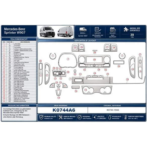 Mercedes-Benz Sprinter W907 Not specified 3D Cockpit Dekor Interieurleisten Set 39-teilig
