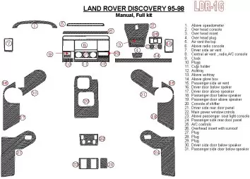 Land Rover Discovery 1995-1998 Manual Gearbox, Without Fabric BD innenausstattung armaturendekor cockpit dekor - 1- Cockpit Deko