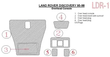 Land Rover Discovery 1995-1998 Overhead BD innenausstattung armaturendekor cockpit dekor