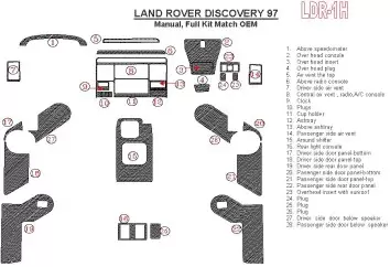 Land Rover Discovery 1997-1997 Manual Gearbox, Voll Satz, OEM Compliance, 1997 Year Only BD innenausstattung armaturendekor cock