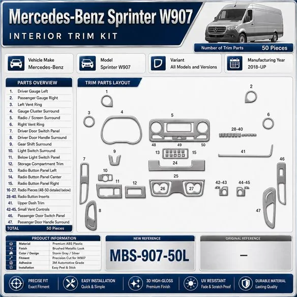 Mercedes-Benz Sprinter W907 2018 3D Cockpit Dekor Interieurleisten Set 50-teilig