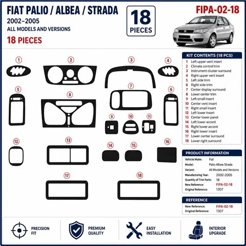 Fiat Palio-Albea-Strada 2002-2005 3D Armaturenbrett-Dekor-Set, 18 Teile 2