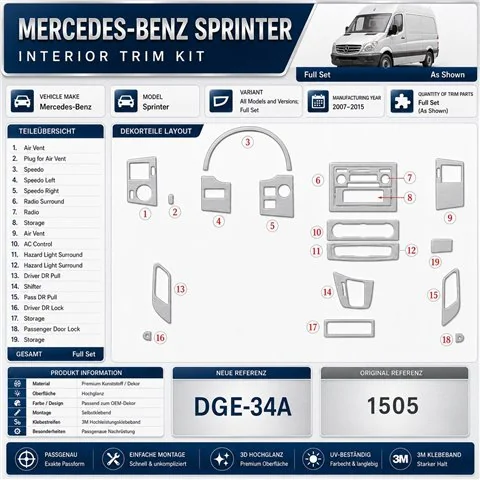 Mercedes-Benz Sprinter 2007-2010 3D Cockpit Dekor Interieurleisten Set Full Set / as shown in product diagram-teilig