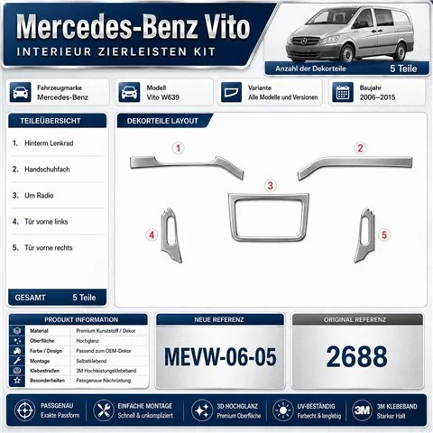 Mercedes-Benz Vito W639 2006-2015 3D Cockpit Dekor Interieurleisten Set 5-teilig