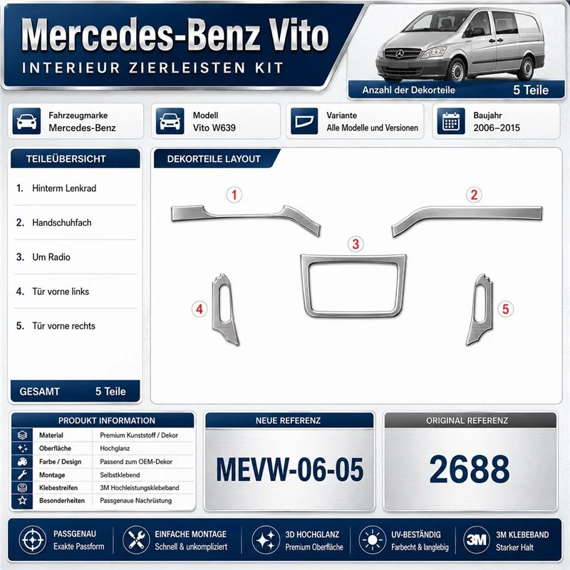 Mercedes-Benz Vito W639 2006-2015 3D Cockpit Dekor Interieurleisten Set 5-teilig