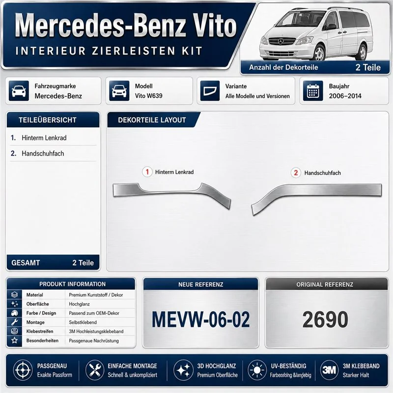Mercedes-Benz Vito W639 2006-2014 3D Cockpit Dekor Interieurleisten Set 2-teilig