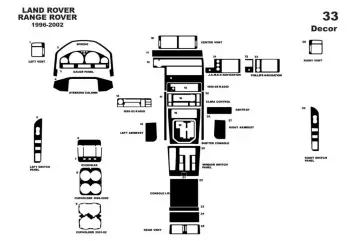 Land Rover Range Rover 1996-2002 Mittelkonsole Armaturendekor Cockpit Dekor 33-Teile