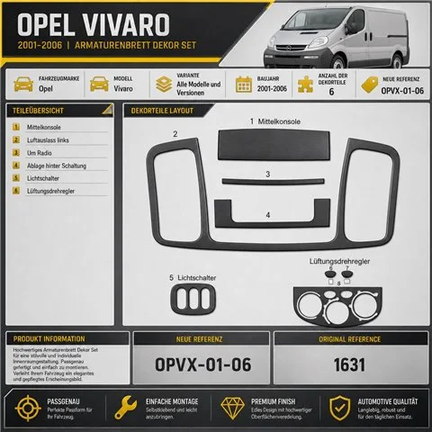 Opel Vivaro 2001-2006 3D Cockpit Dekor Interieurleisten Set 6-teilig