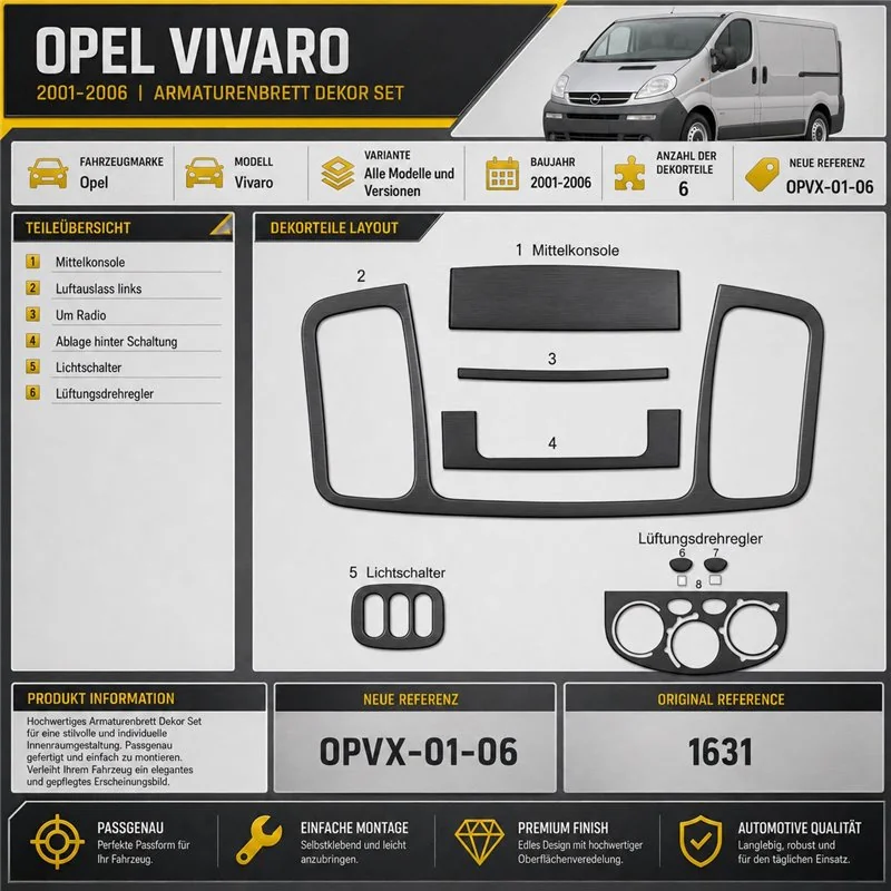 Opel Vivaro 2001-2006 3D Cockpit Dekor Interieurleisten Set 6-teilig
