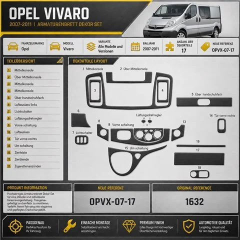 Opel Vivaro 2007-2011 3D Cockpit Dekor Interieurleisten Set 17-teilig