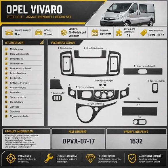 Opel Vivaro 2007-2011 3D Cockpit Dekor Interieurleisten Set 17-teilig