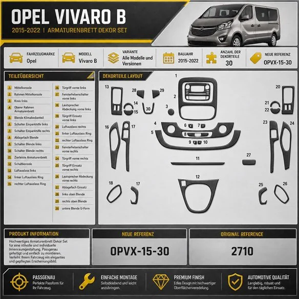 Opel Vivaro 2015-heute 3D Cockpit Dekor Interieurleisten Set 30-teilig