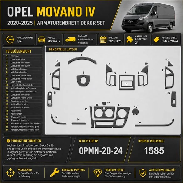 Opel Movano-Nissan Interstar 2002-heute 3D Cockpit Dekor Interieurleisten Set 6-teilig