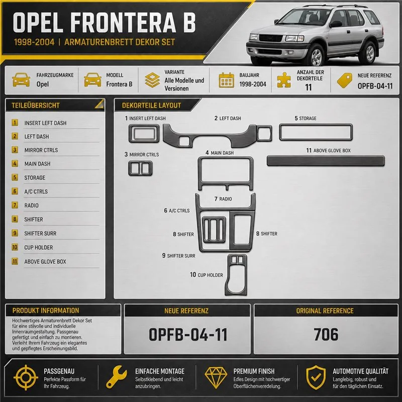 Opel Frontera B 1998-2004 3D Cockpit Dekor Interieurleisten Set 11-teilig