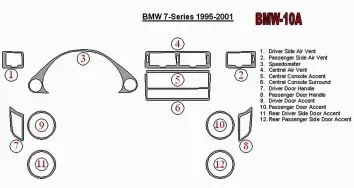 BMW 7 1995-2001 Voll Satz BD innenausstattung armaturendekor cockpit dekor - 1- Cockpit Dekor Innenraum