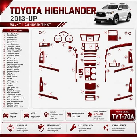 Toyota Highlander 2013-heute 3D Cockpit Dekor Interieurleisten Set Full Set / as shown in product diagram-teilig