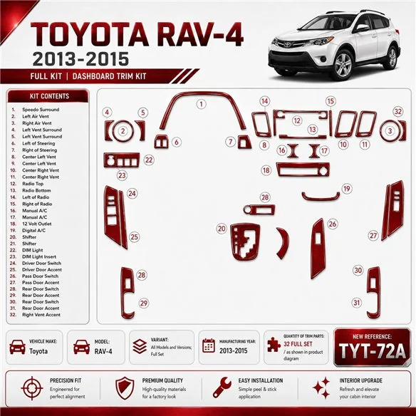 Toyota RAV-4 2013-2015 3D Cockpit Dekor Interieurleisten Set Full Set / as shown in product diagram-teilig