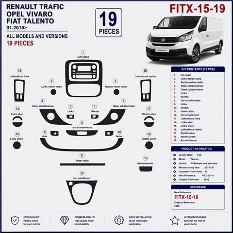 Fiat Talento 2015+ 3D Armaturenbrett-Dekor-Set, 19 Teile 2