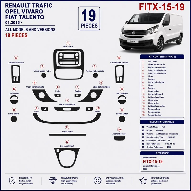 Fiat Talento 2015+ 3D Armaturenbrett-Dekor-Set, 19 Teile