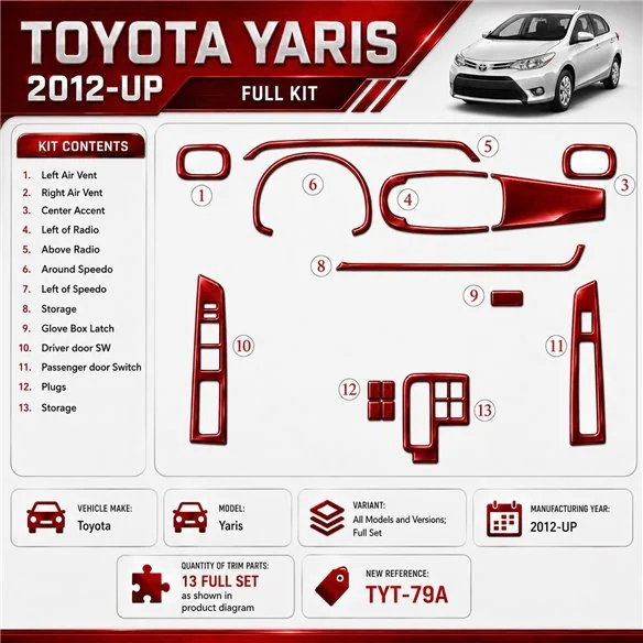 Toyota Yaris 2012-heute 3D Cockpit Dekor Interieurleisten Set Full Set / as shown in product diagram-teilig