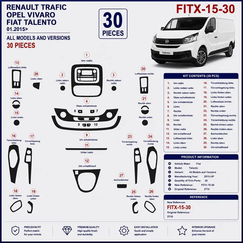 Fiat Talento 2015+ 3D Armaturenbrett-Dekor-Set, 30 Teile